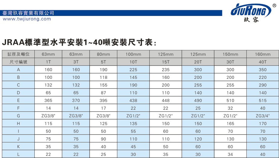 JRAA標準型1~40噸水平安裝麻豆福利视频缸安裝尺寸表