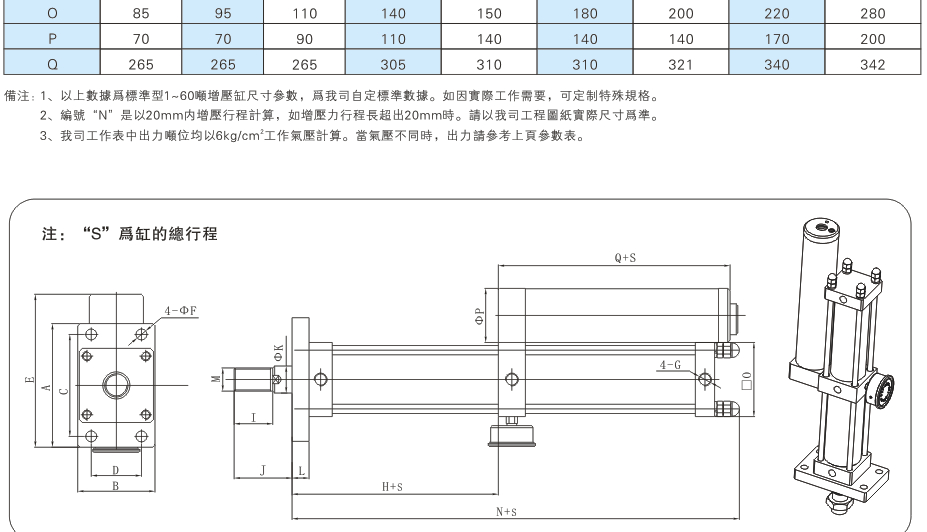 JRA標準型1~60噸麻豆福利视频缸外形尺寸