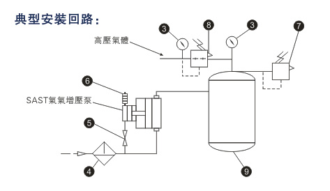 国产麻豆精品传媒AV典型安裝回路圖