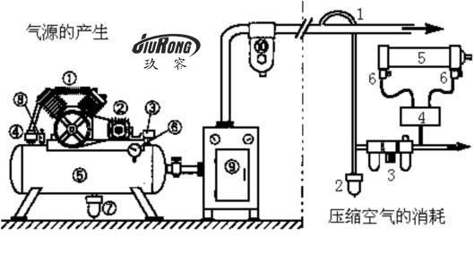 麻豆福利视频缸完整氣動係統的基本結構與組成部分