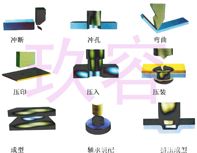 麻豆福利视频缸的應用行業