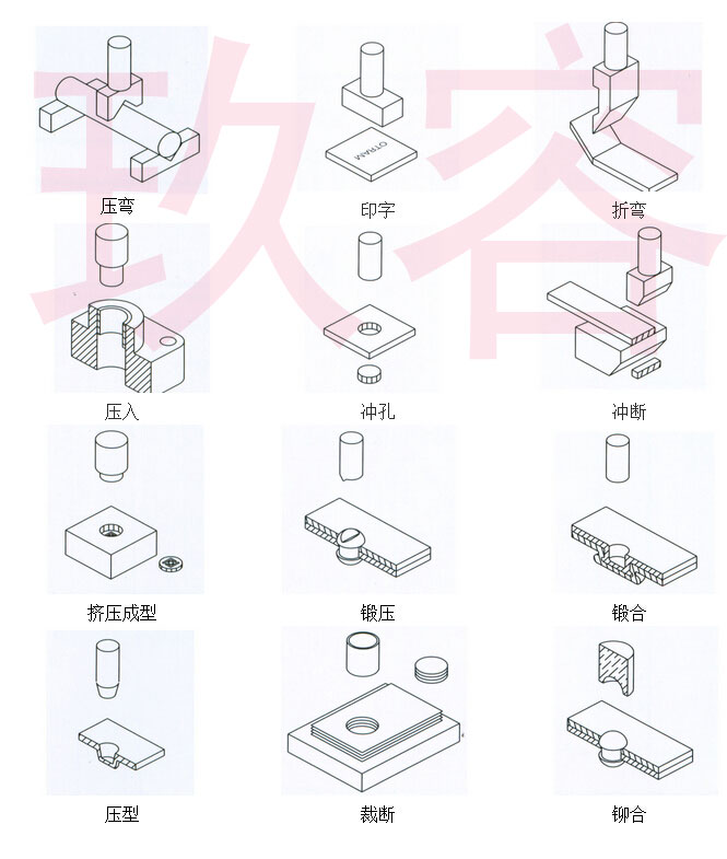 麻豆福利视频缸的應用場合