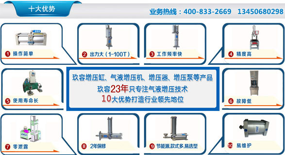 国产麻豆小电影增壓缸產品優點