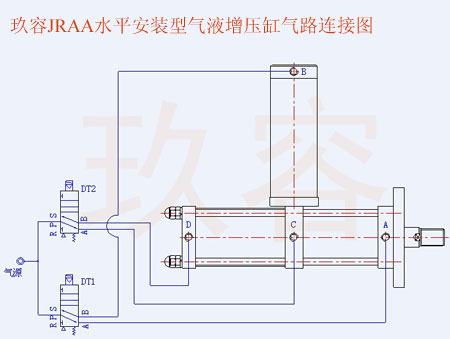 JRAA水平安裝麻豆福利视频缸氣路連接圖