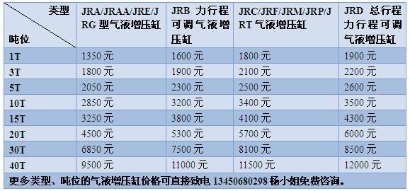 国产麻豆小电影麻豆福利视频缸價格表【2017最新版】