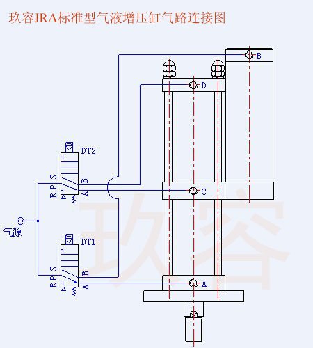 JRA標準型麻豆福利视频缸氣路連接圖