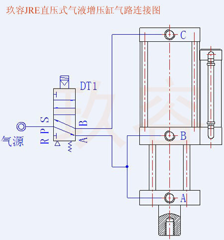 直壓式麻豆福利视频缸用法（動作順序）對照圖