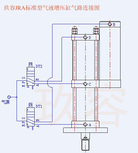 預壓式麻豆福利视频缸用法（動作順序）對照圖