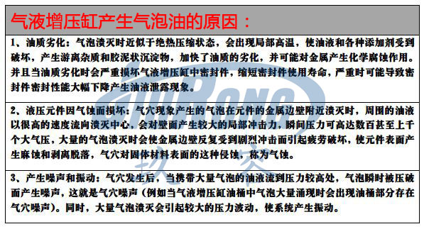 麻豆福利视频缸產生氣泡油的原因