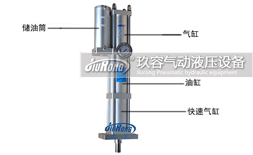 油氣隔離型麻豆福利视频缸結構說明