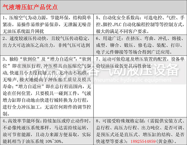麻豆福利视频缸產品優點