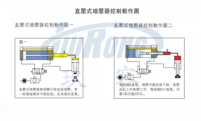 国产麻豆小电影直壓式麻豆福利视频器控製圖