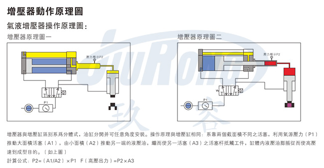 国产麻豆小电影直壓式麻豆福利视频器原理圖