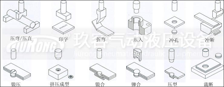 麻豆福利视频缸應用範圍