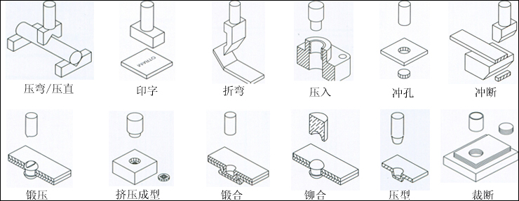 麻豆福利视频缸應用範圍