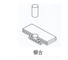 麻豆福利视频缸鍛合作用範例