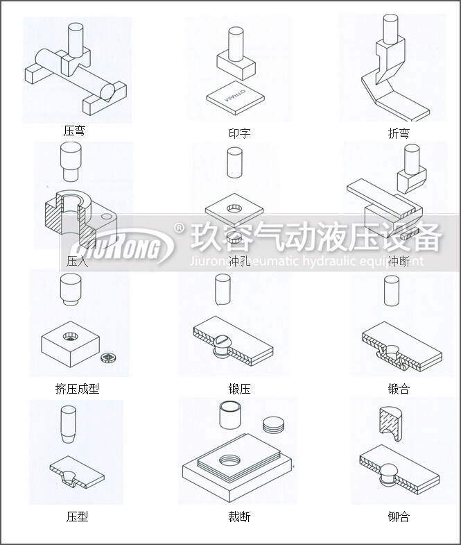 麻豆福利视频缸應用範圍