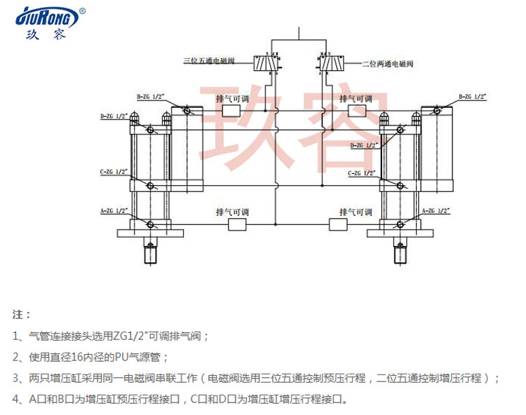 国产麻豆小电影麻豆福利视频缸同步工作氣路連接圖